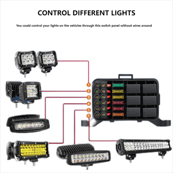 6 Gang Switch Panel - Image 5