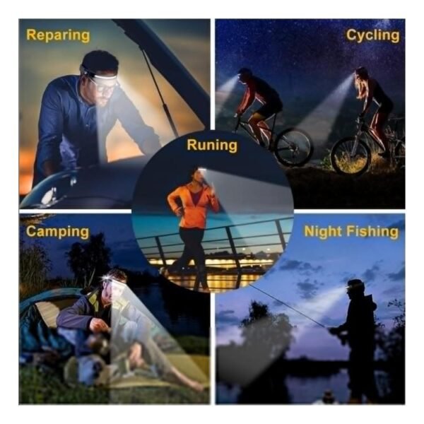 230 Wide Beam Motion Sensor LED Headlamp - Image 5