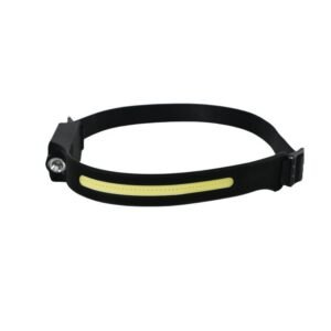 230° Wide Beam Motion Sensor 5 Modes Outdoor Waterproof Headlight LED Headlamp Rechargeable for Camping Running Hiking Fishing (5)