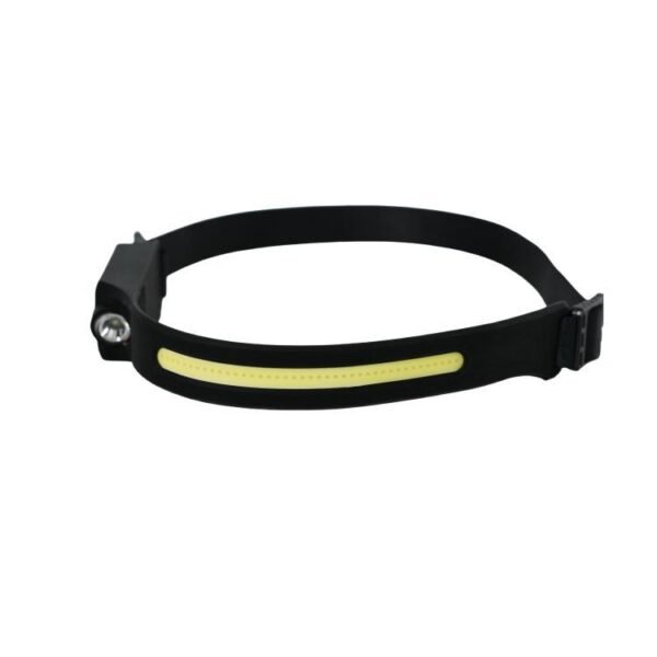 230° Wide Beam Motion Sensor 5 Modes Outdoor Waterproof Headlight LED Headlamp Rechargeable for Camping Running Hiking Fishing (5)