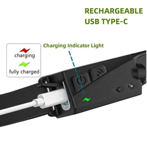 230 Wide Beam Motion Sensor LED Headlamp - Image 2