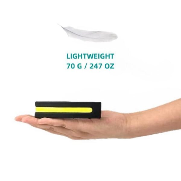 230 Wide Beam Motion Sensor LED Headlamp - Image 4