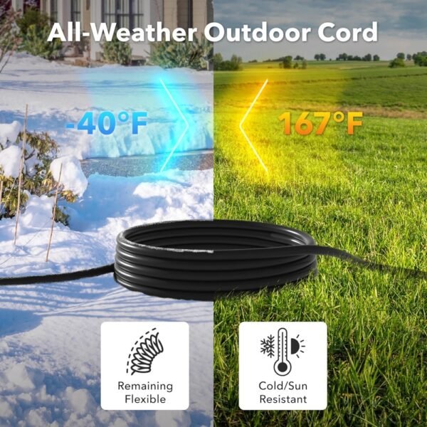 10/3 AWG SJTW 15A 125V 1875W Extension Cord - Image 2