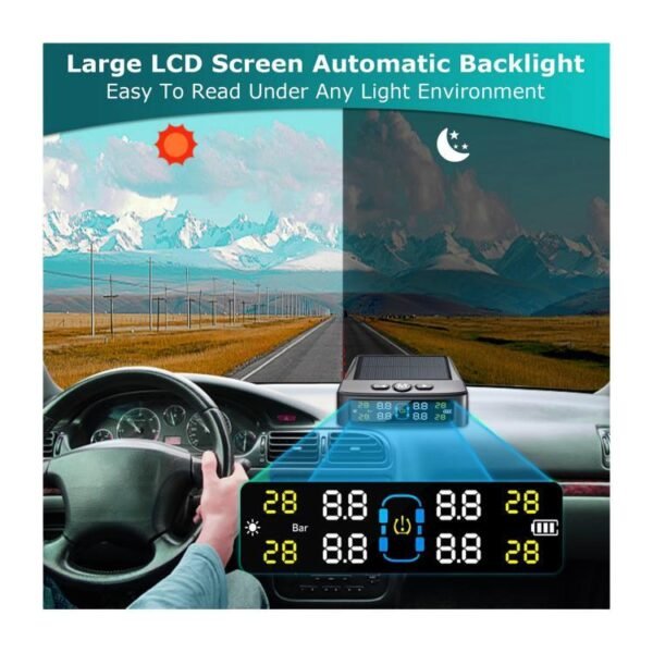 Tire Pressure Monitoring System TPMS - Image 5