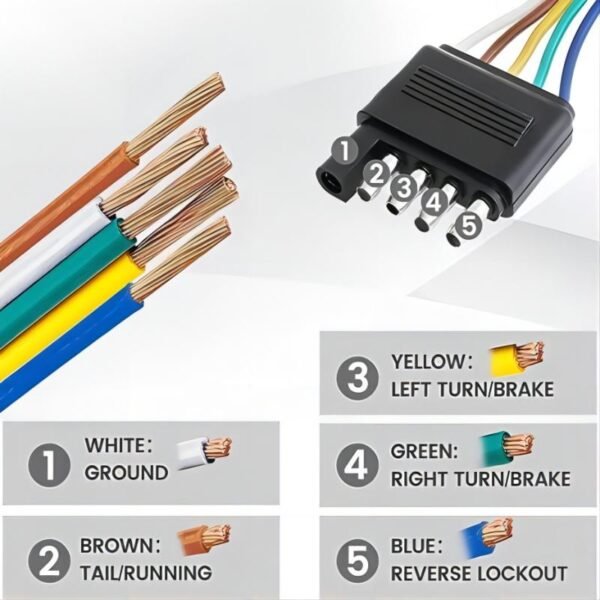 Trailer Extension Cable 5 to 5 - 4Ft - Image 3