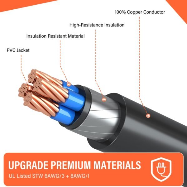 NEMA 14-50P to SS 2-50R 50 Amp 25FT RV Power Extension Cord with Cord Organizer - Image 4